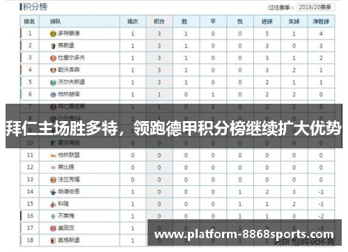 拜仁主场胜多特，领跑德甲积分榜继续扩大优势